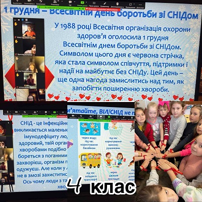 1 грудня День боротьби зі СНІДом