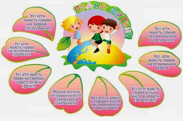 Місячник охорони дитинства